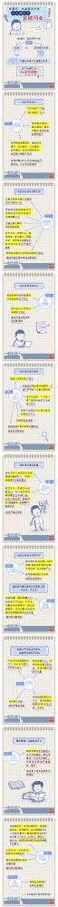 【廉政教育】一定之規(guī)•紀(jì)檢監(jiān)察干部必讀丨黨組織、黨的領(lǐng)導(dǎo)干部什么情形下會(huì)被問(wèn)責(zé)？