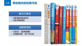 公關(guān)必讀 如何策劃一場(chǎng)成功的公關(guān)活動(dòng)
