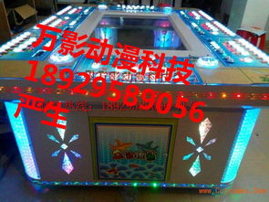 大鬧天宮游戲機經(jīng)銷商與淘氣堡 兒童游樂產(chǎn)業(yè)的完美結合